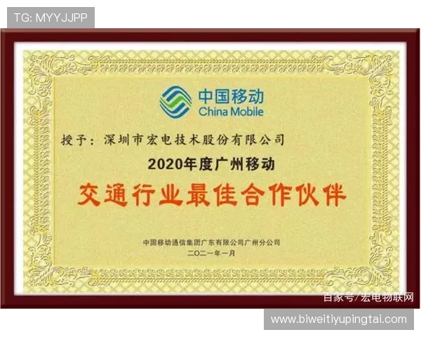 aoa体育官方合作伙伴名单公布,确保用户享受安全可靠的体育博彩体验与优质的客户服务