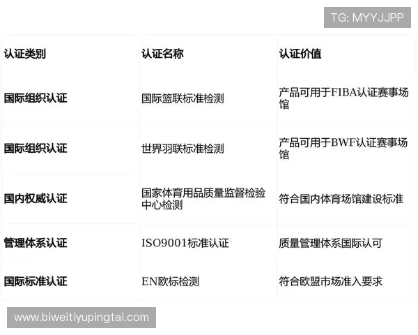 b体育官网平台：用户评价与行业专家分析助您全面了解平台的优势与不足